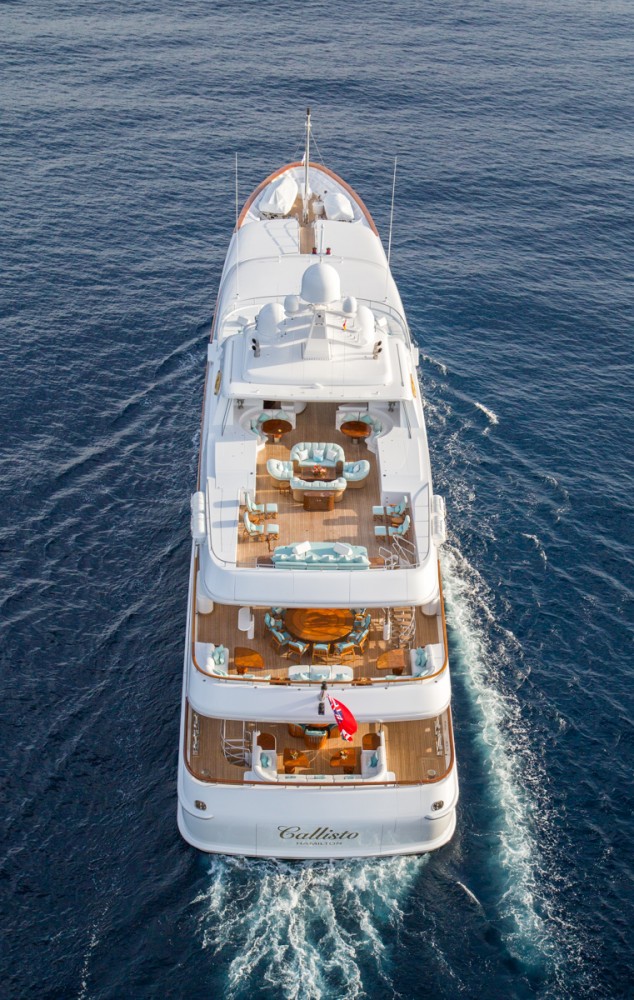 Callisto Aerial shot