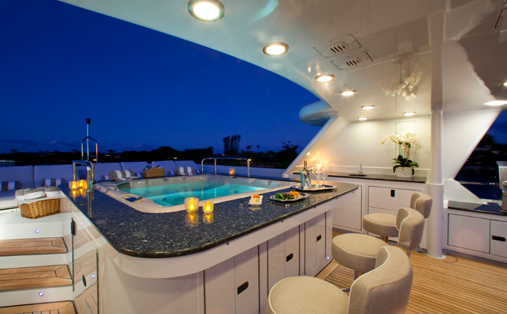 /yachts/leverage/