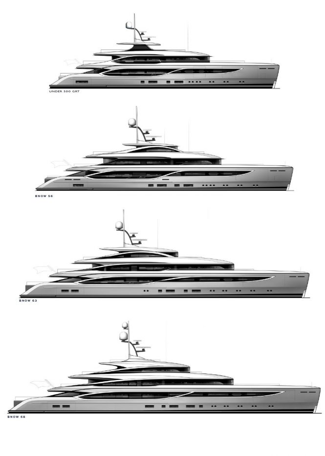 Benetti BNow Superyacht Range Expands