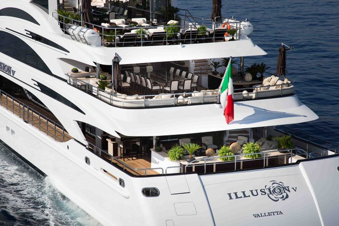 aerial view of the aft decks
