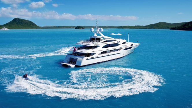 Caribbean Yacht Charter Market Now Recovered