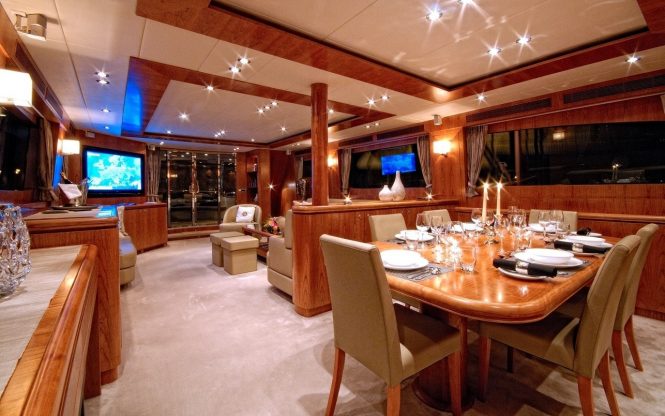 Croatia and Montenegro Charter Special Aboard M/Y ANNABEL II