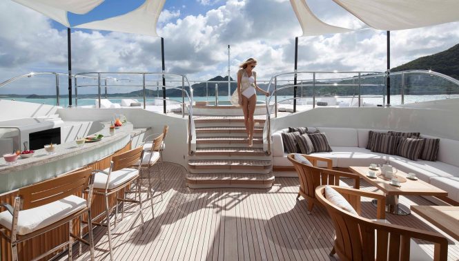 Top Caribbean Charter Yachts over 35m for Winter 2019​