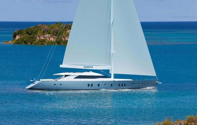 Sailing yacht ALL ABOUT YOU