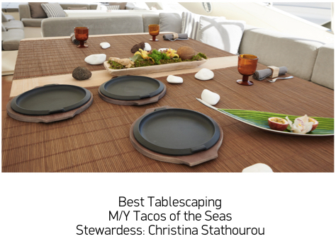 Best Tablescaping
