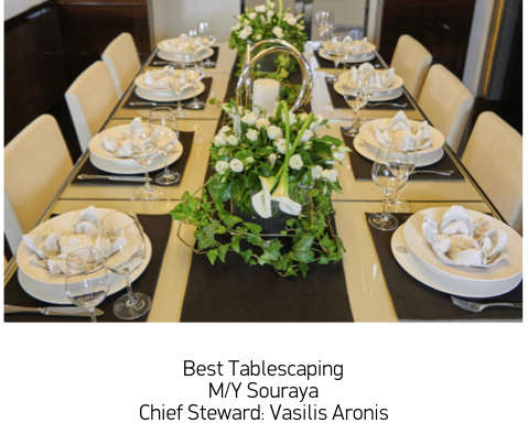 Best Tablescaping