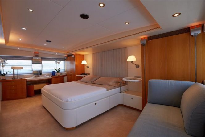 master suite