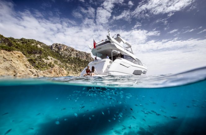 Top 13 Yachts Under 35m You Can Charter in Europe in 2020
