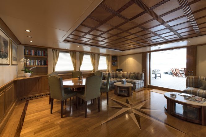 Interior areas