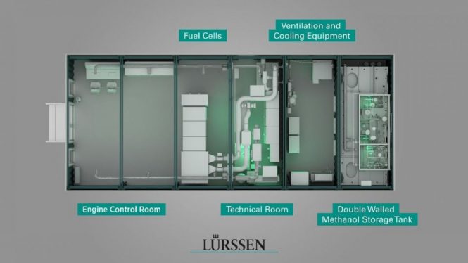 © Lurssen