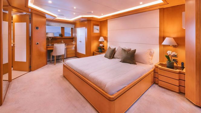OASIS master suite