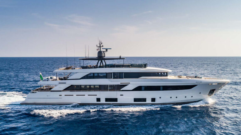 Ferretti Group