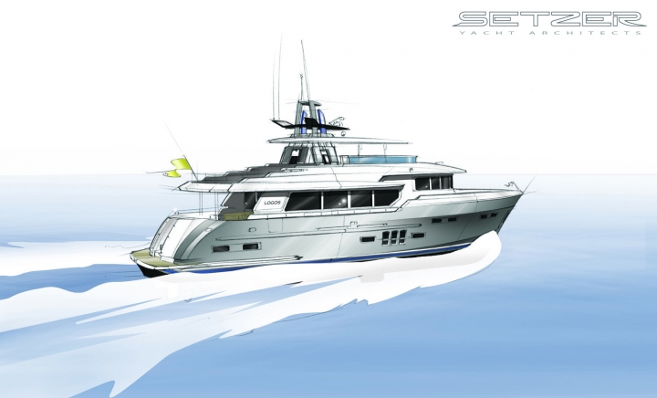 Setzer Design Group
