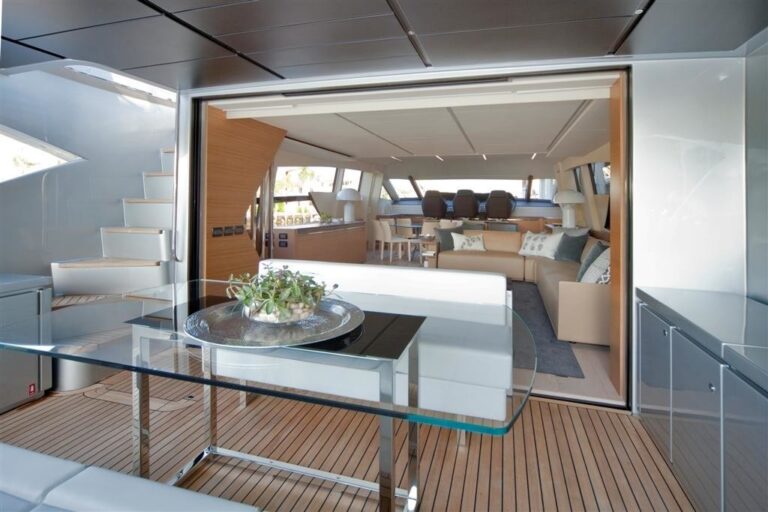 Advanced Yacht technology