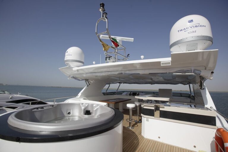 Gulf Craft