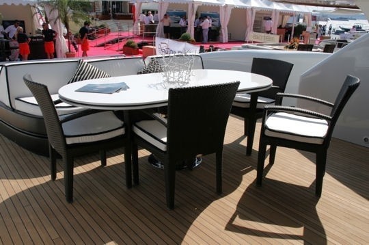 The 31m Yacht JAJARO