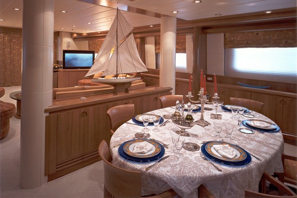 The 32m Yacht BENDYCTA