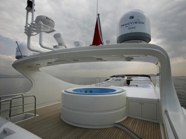 Life On Board Yacht GRACE KELLY