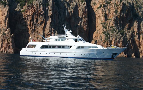 Benetti