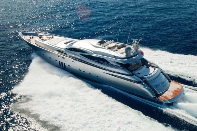 Ferretti Group