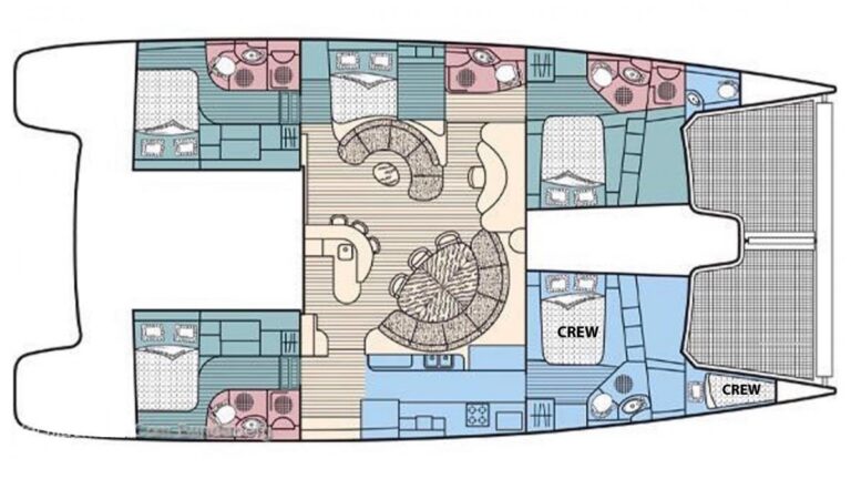GA plans