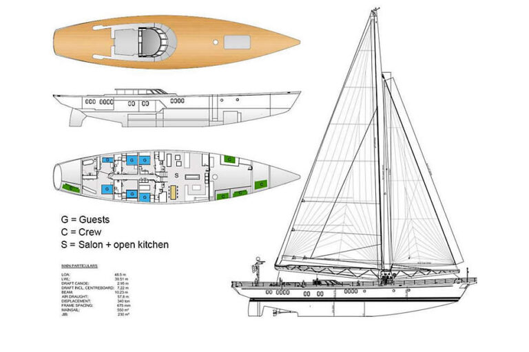 Dwinger - layout