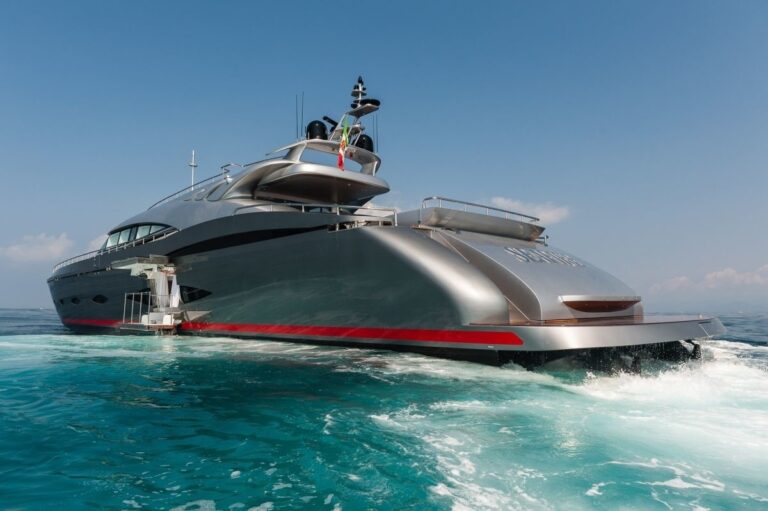 Ab Yachts