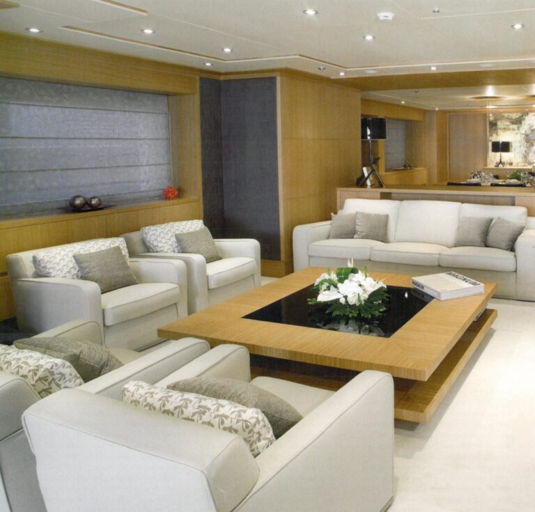 Design Investment