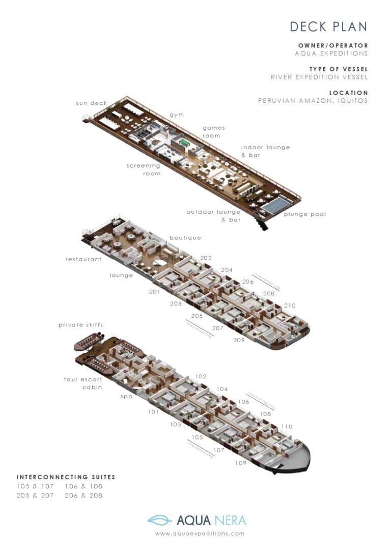 AQUA NERA - Deck Plan