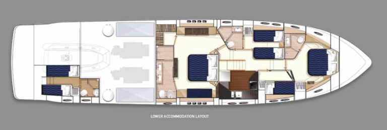 ARAMIS - Layout 2
