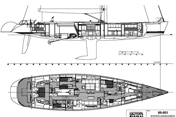 ASTRO Layout