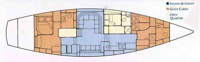 AURORA 67ft - Layout