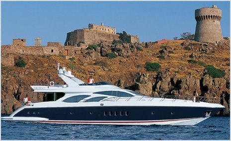 Azimut