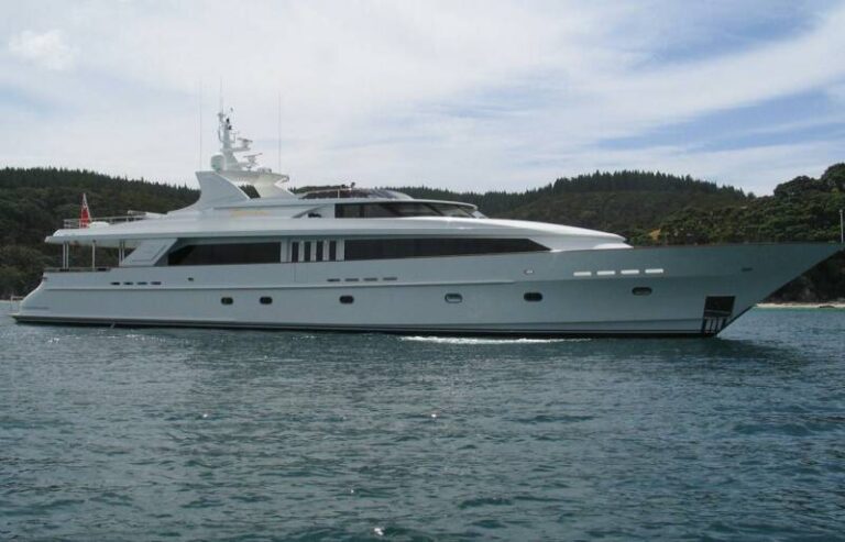 Sovereign