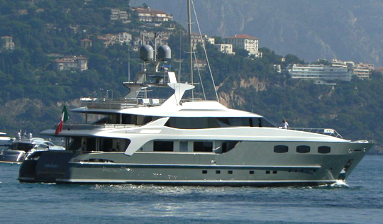 Baglietto