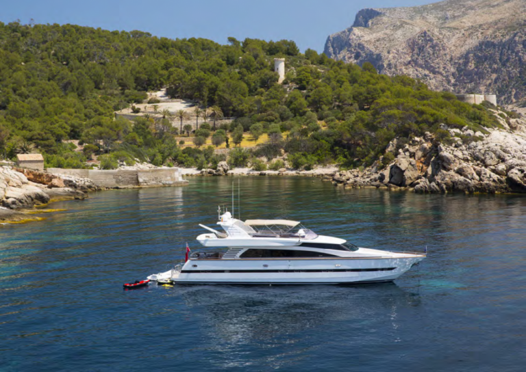 Horizon Yachts
