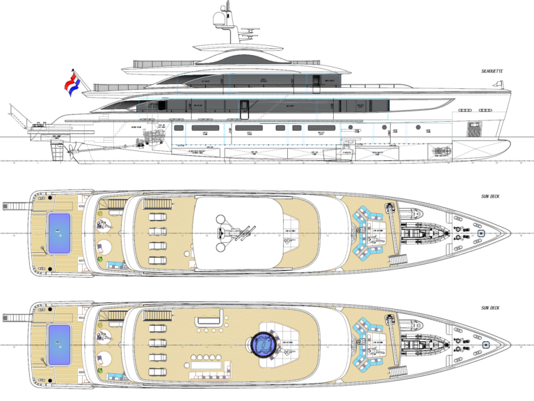 Layout