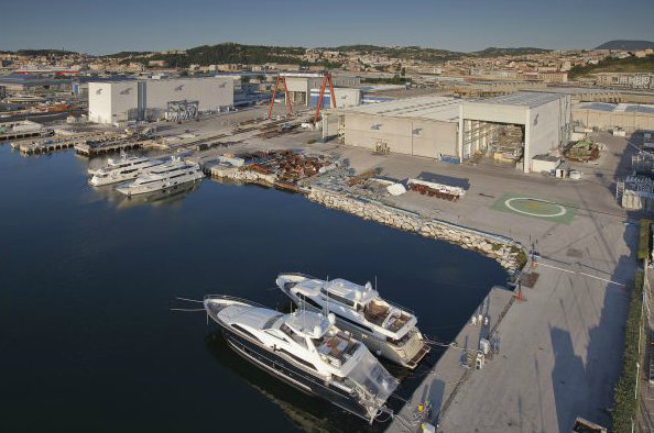 Ferretti Group