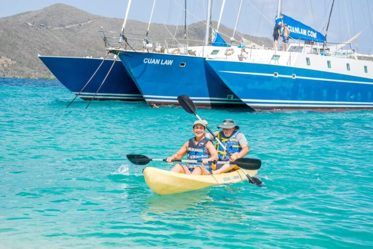 CUAN LAW BVI