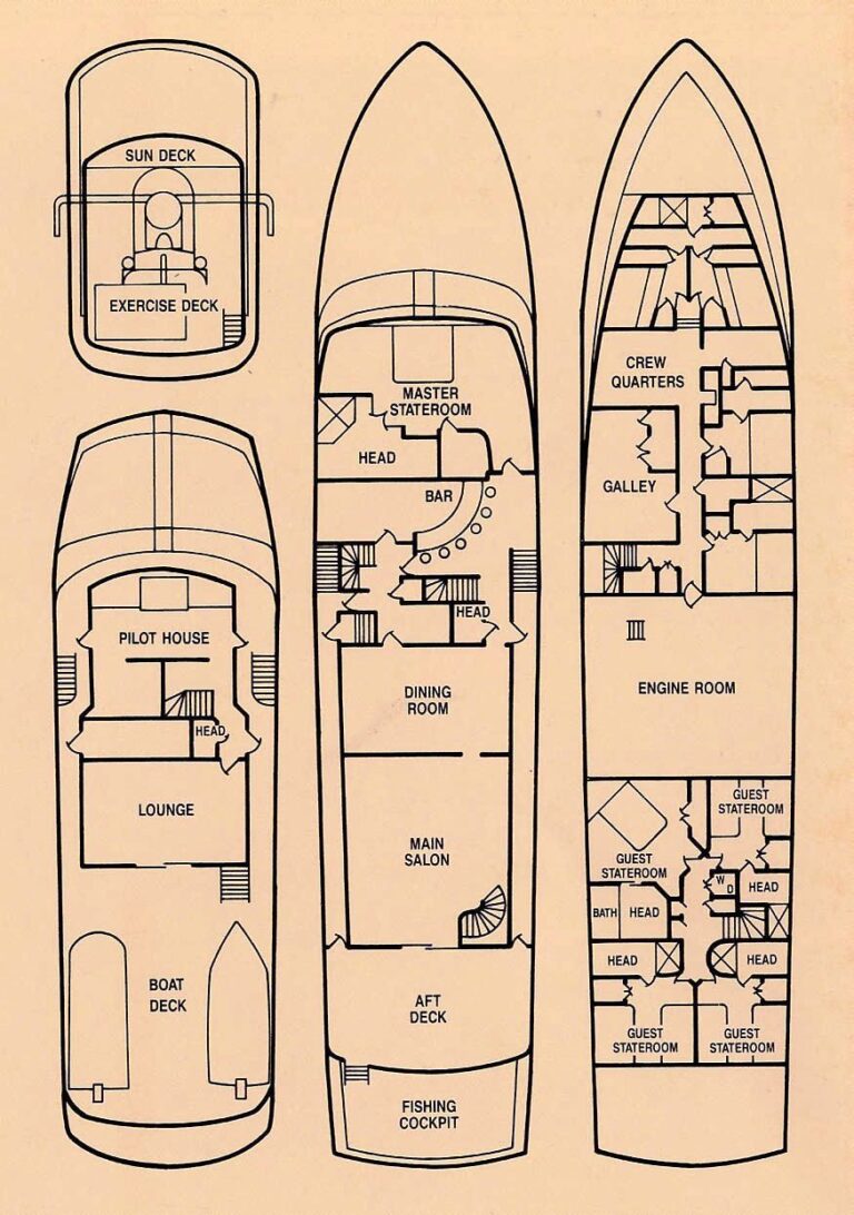 Feadship MONACO - Layout