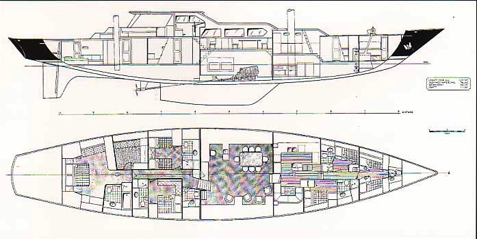 GALILEO G -  Layout