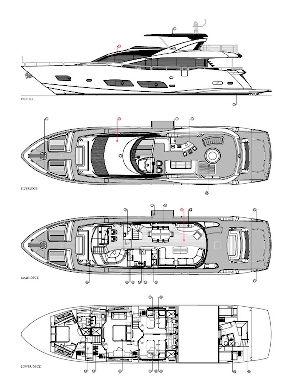 HIGH ENERGY yacht - GA