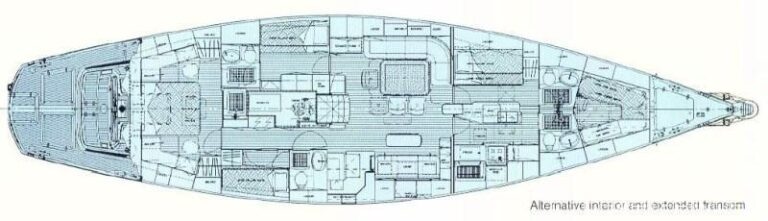IRVMIREN - Layout
