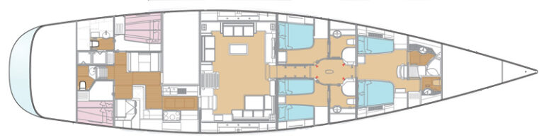 LIARA Layout