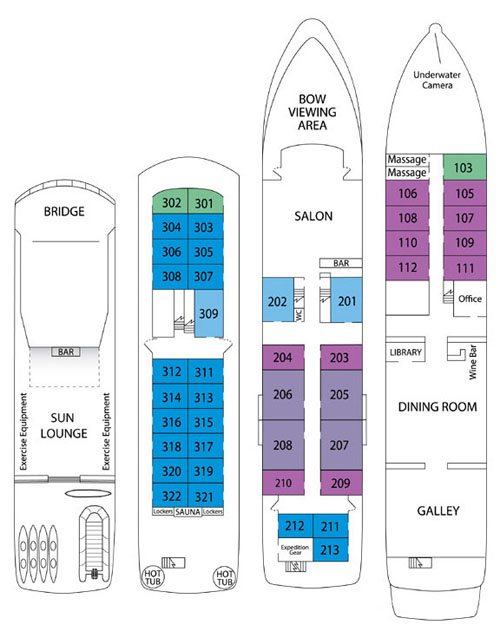 Layout
