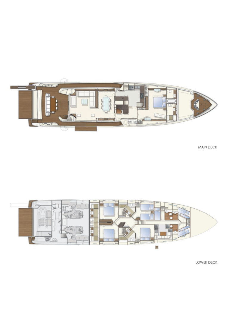 Layout