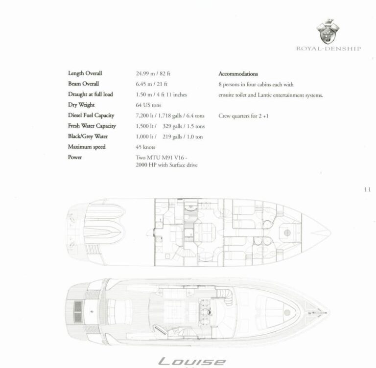 Louise Royal Denship Broshure 10