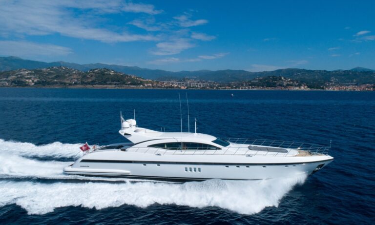 Mangusta