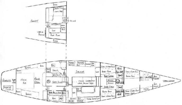 MALAIKA - Layout