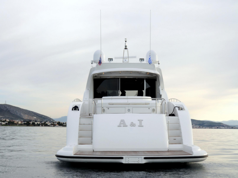 Aft View
